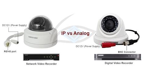 hdcvi vs ip|Analog CCTV Camera vs IP Camera .
